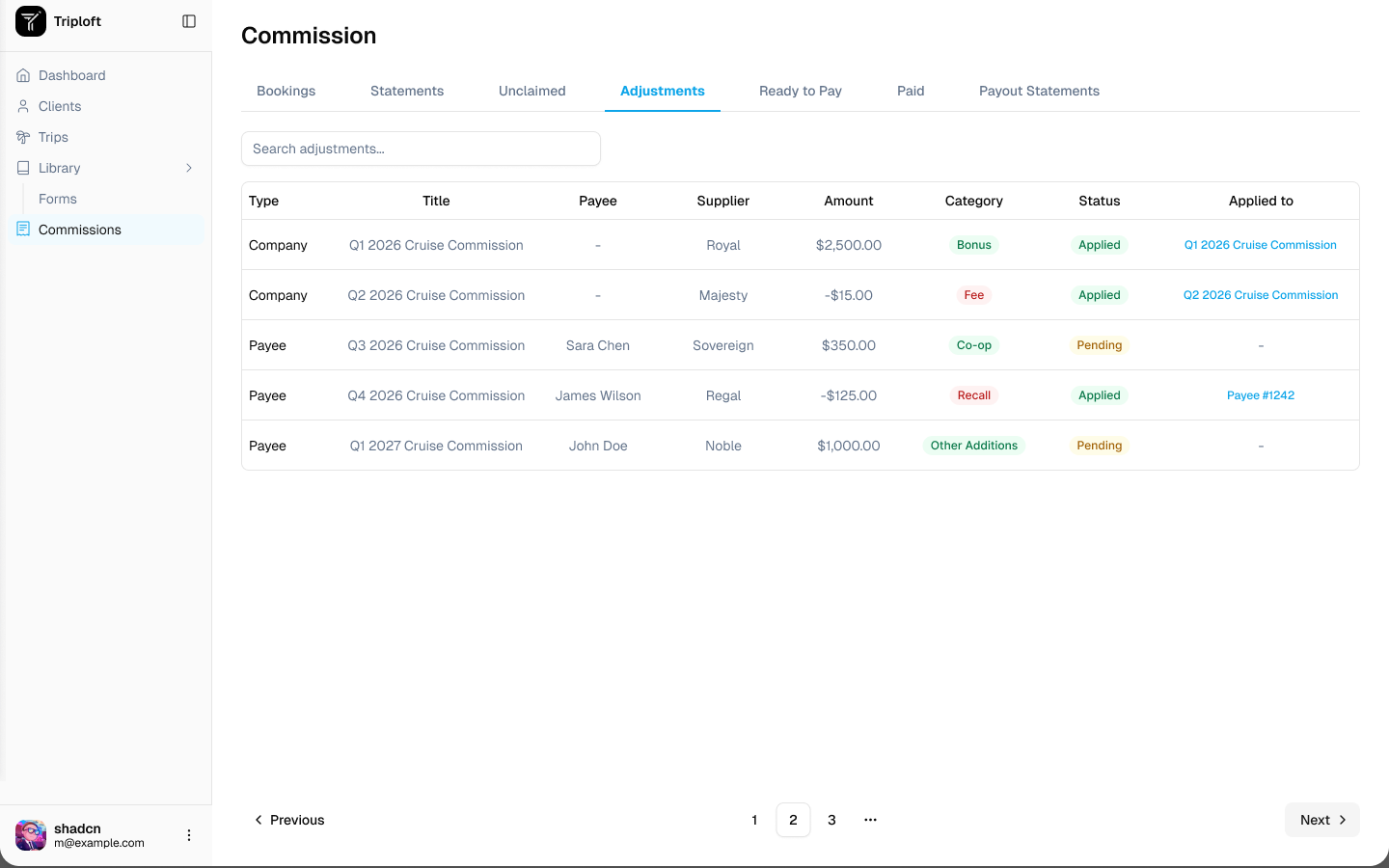 Commission adjustments with type, reason, and amount in TripLoft