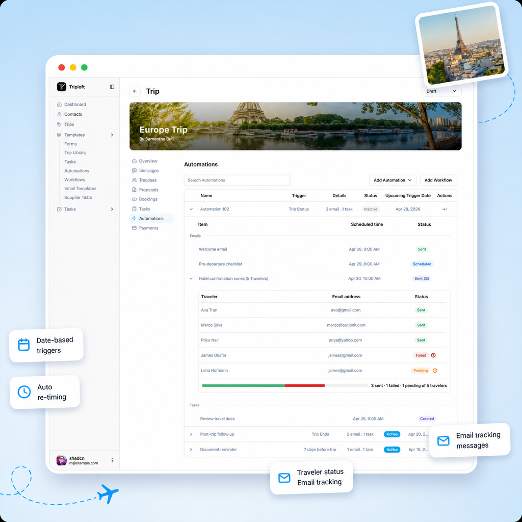 TripLoft automations dashboard