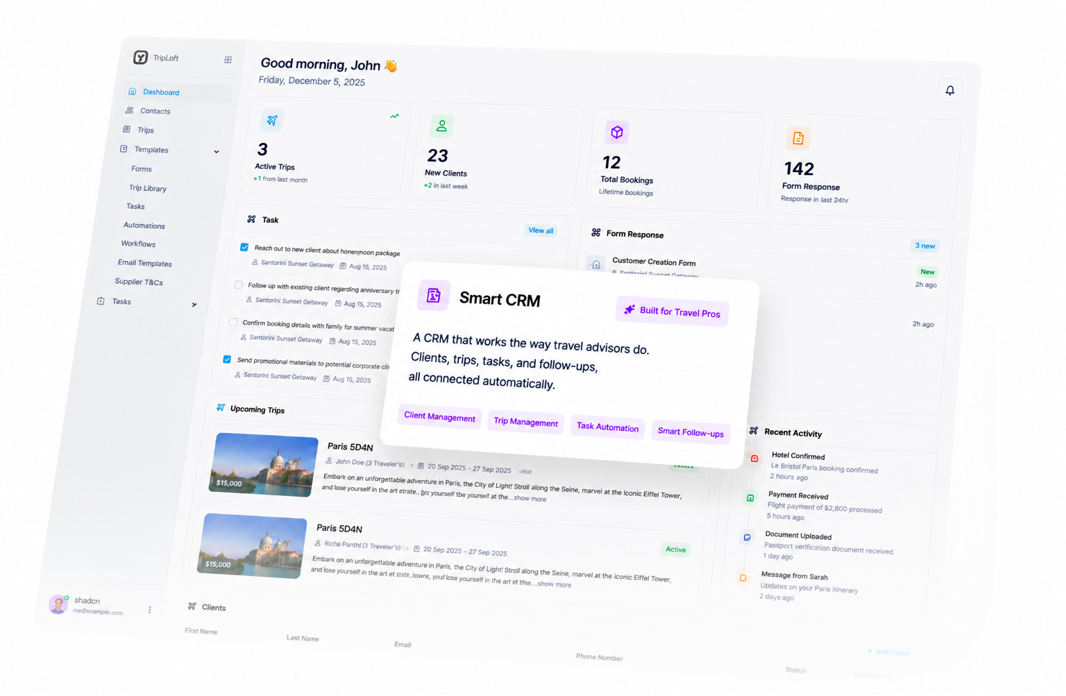 TripLoft Smart CRM dashboard