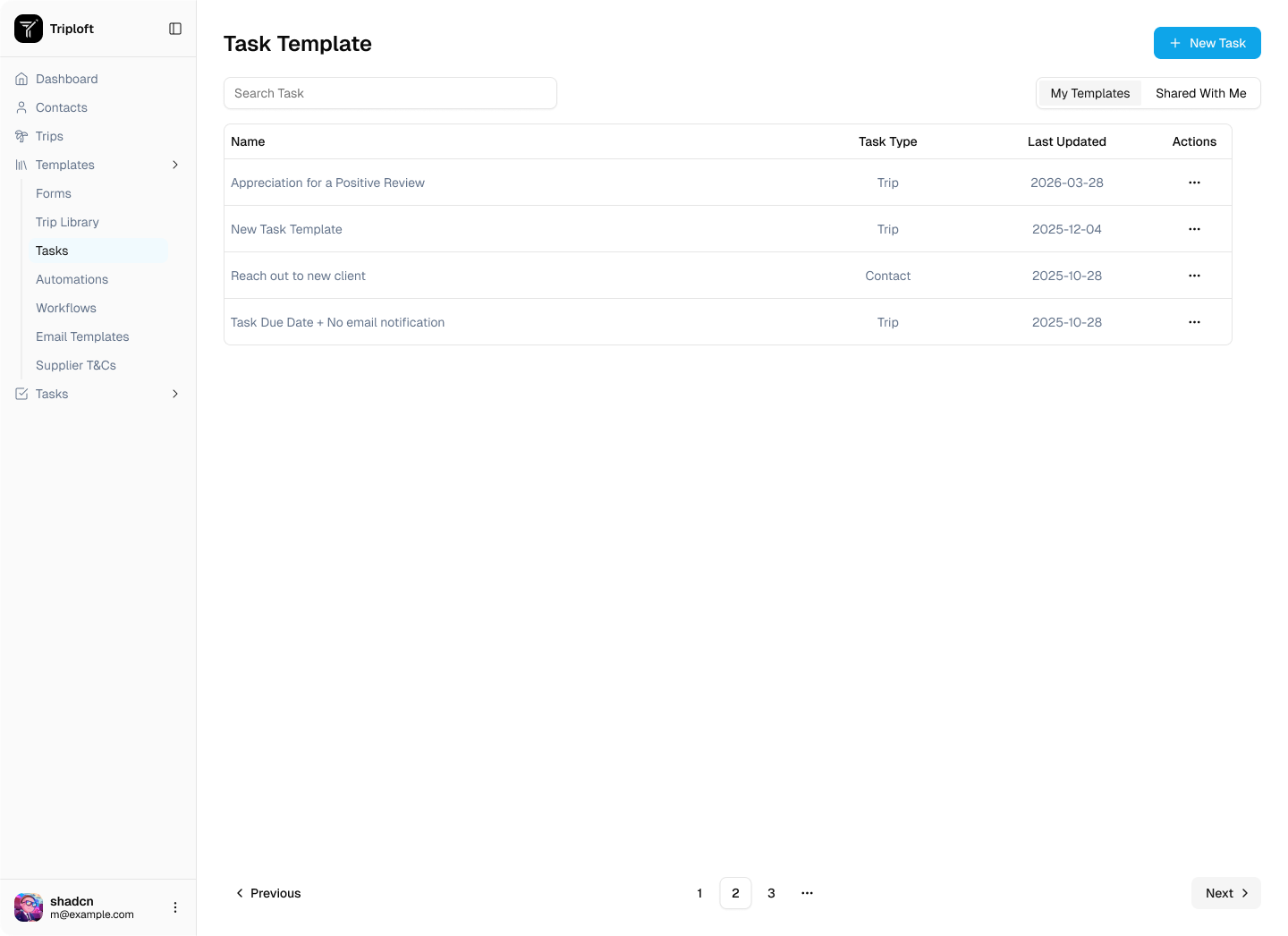 A reusable task template list in TripLoft