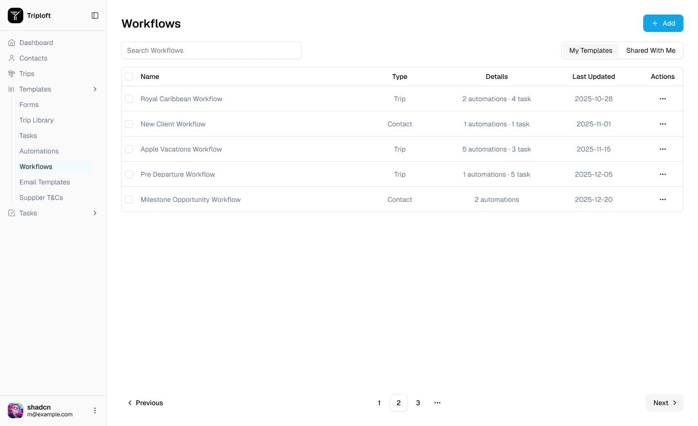 A library of team workflows in TripLoft